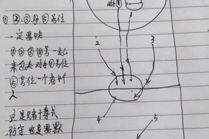  如何找到适合初学者的篮球配合训练教程？